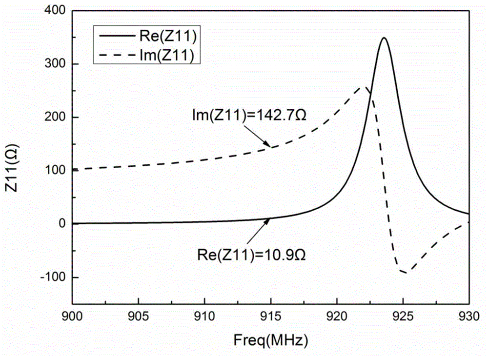 Miniaturized, low-profile and three-ring-shaped RFID tag antenna capable of working under ultra high frequency (UHF) band