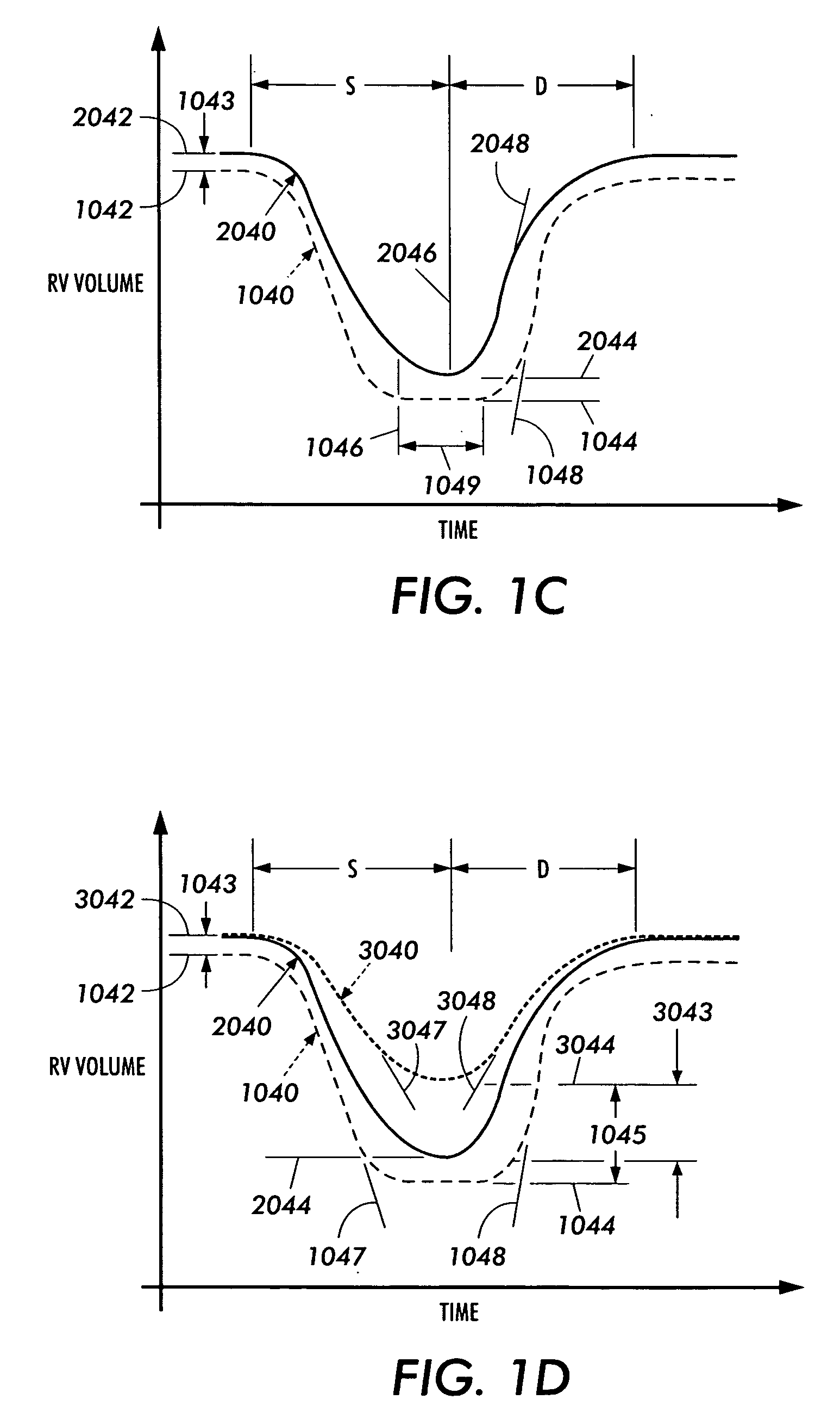 Therapeutic agent delivery apparatus with direct mechanical ventricular assistance capability