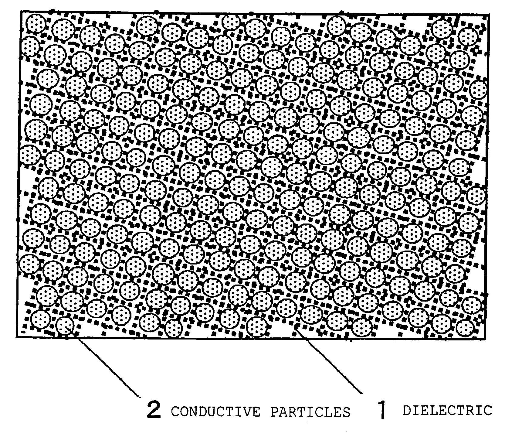 Composite dielectric and manufacturing method therefor