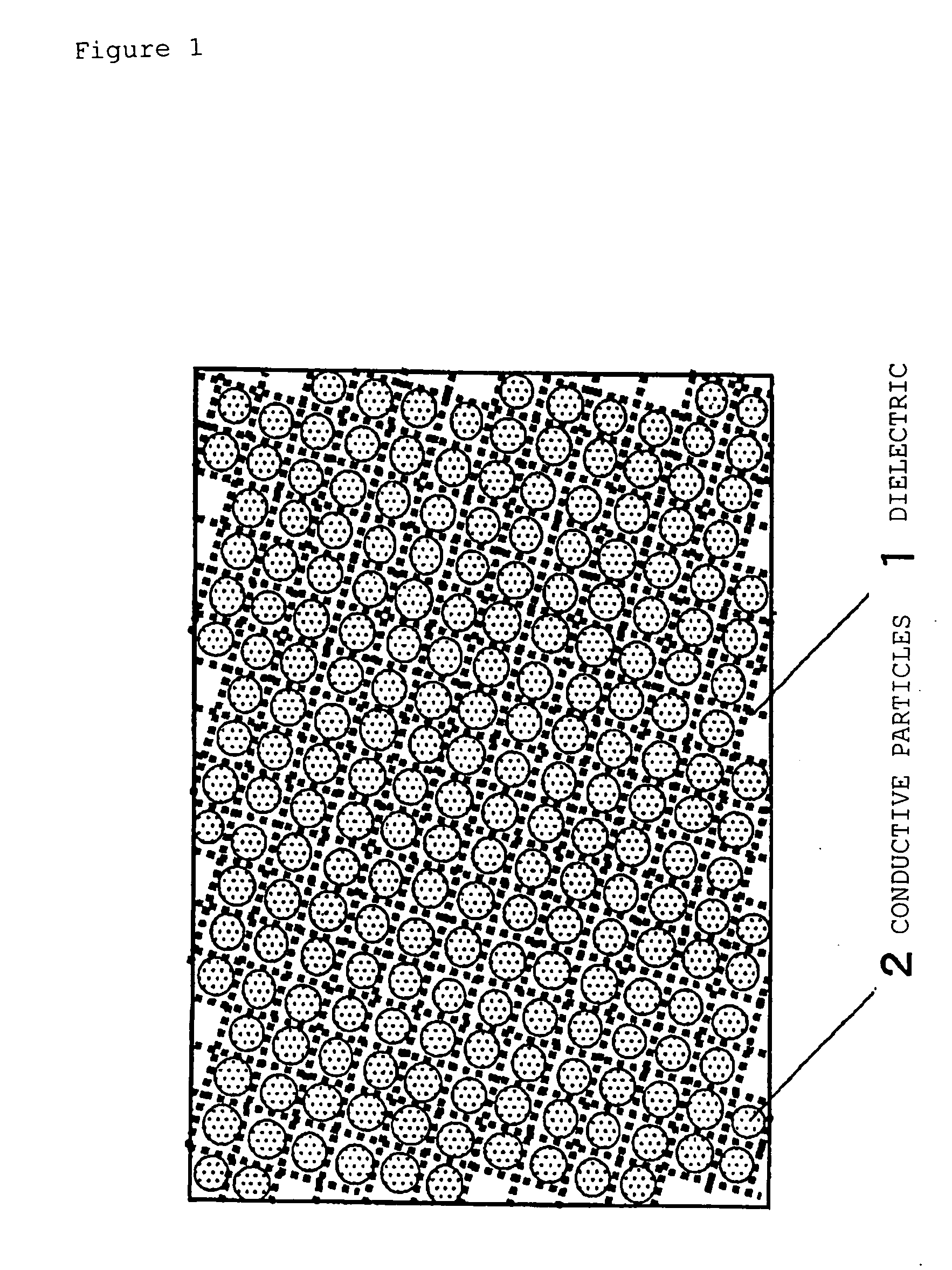 Composite dielectric and manufacturing method therefor