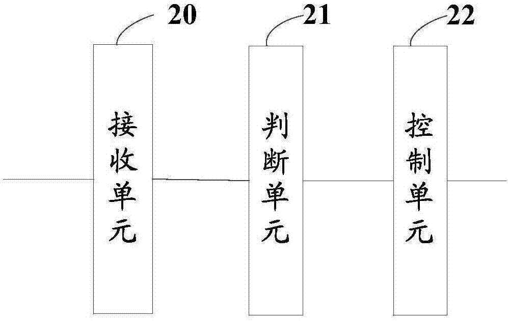 Display control method and device, computer device and computer readable storage medium