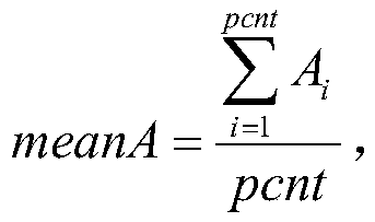 Radar target extraction method based on edge detection