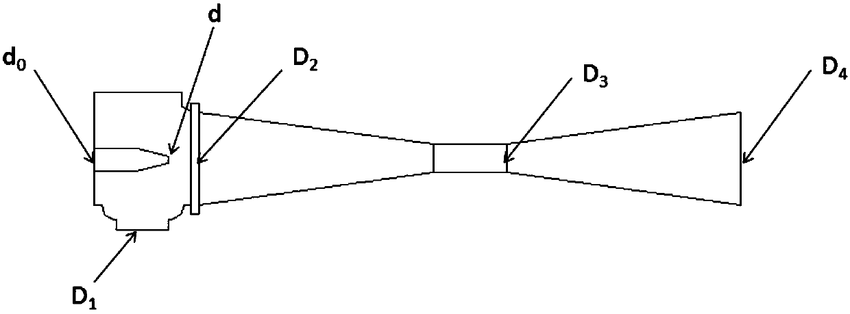 Sewage treatment device, method and system