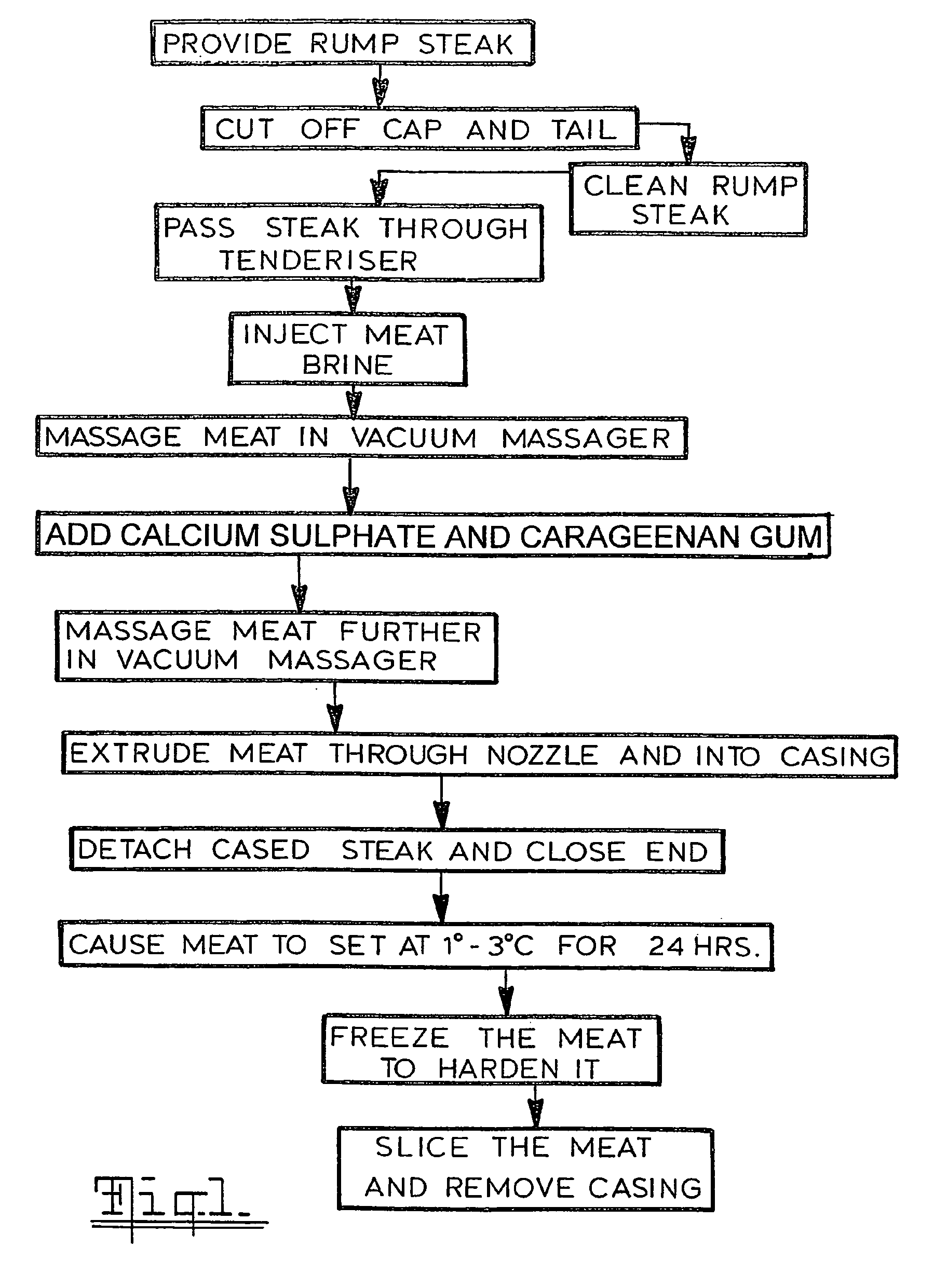 Additive for meat product, meat product and method for making same