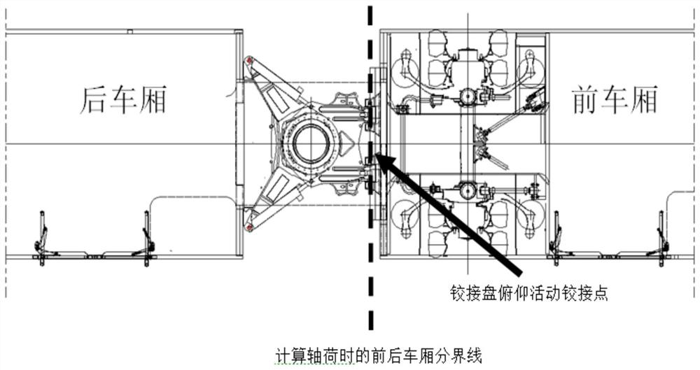 A Calculation Method of Axle Load of Articulated Three-axle Bus