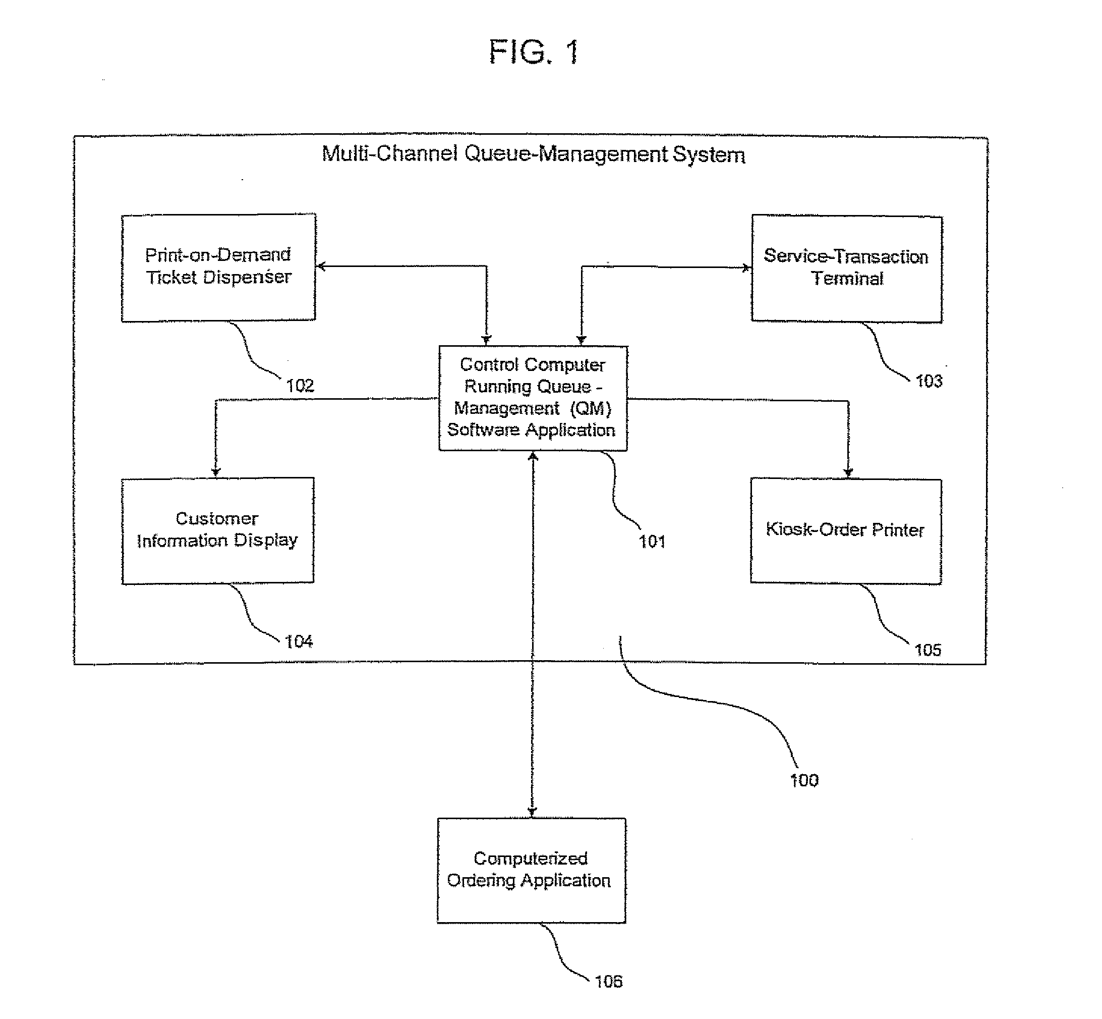 System for queue and service management