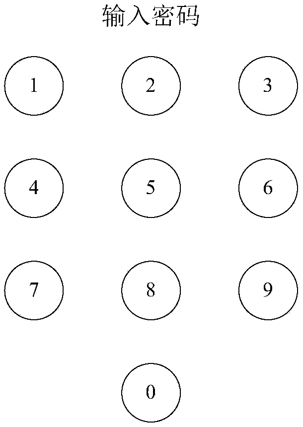 Vehicle unlocking method and device and electronic equipment