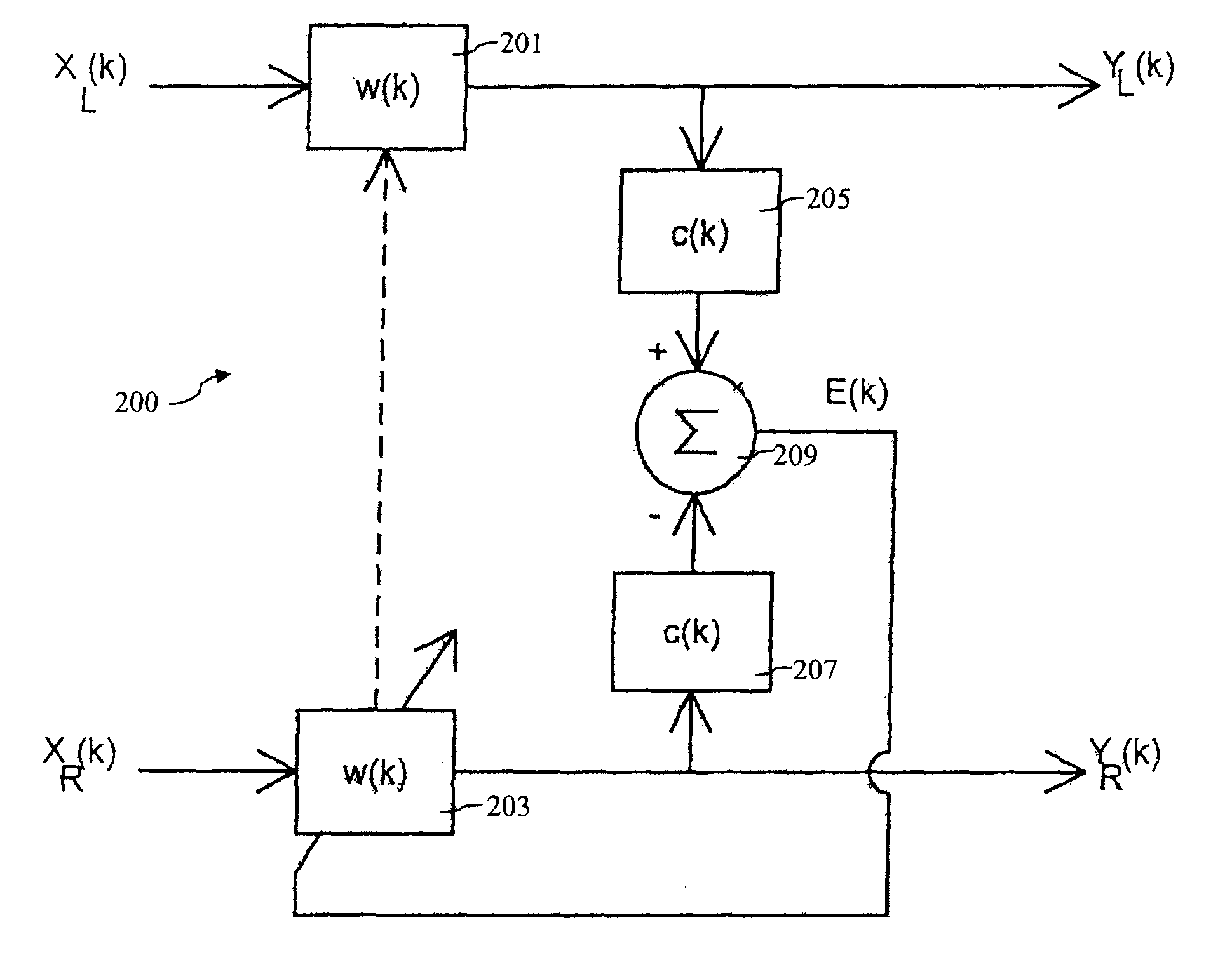 Binaural signal enhancement system