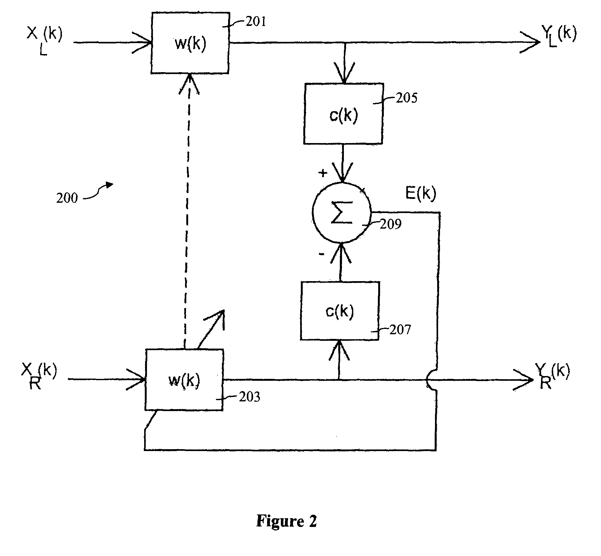 Binaural signal enhancement system