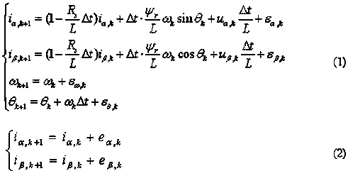 A Method for Estimating Rotor Speed ​​of Permanent Magnet Synchronous Motor