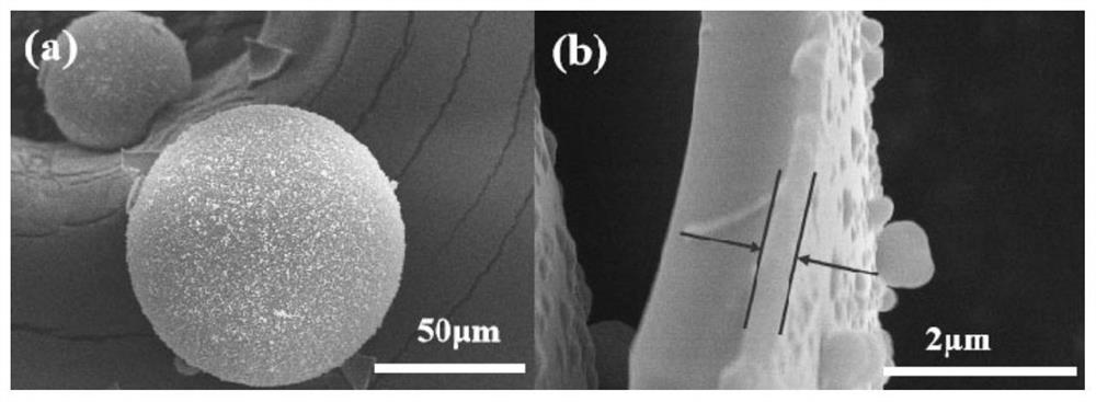 Porous silicon dioxide double-spherical-shell hollow composite microsphere as well as preparation method and application thereof