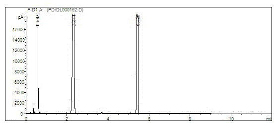 Analytical method for pyridine content in fire retardant