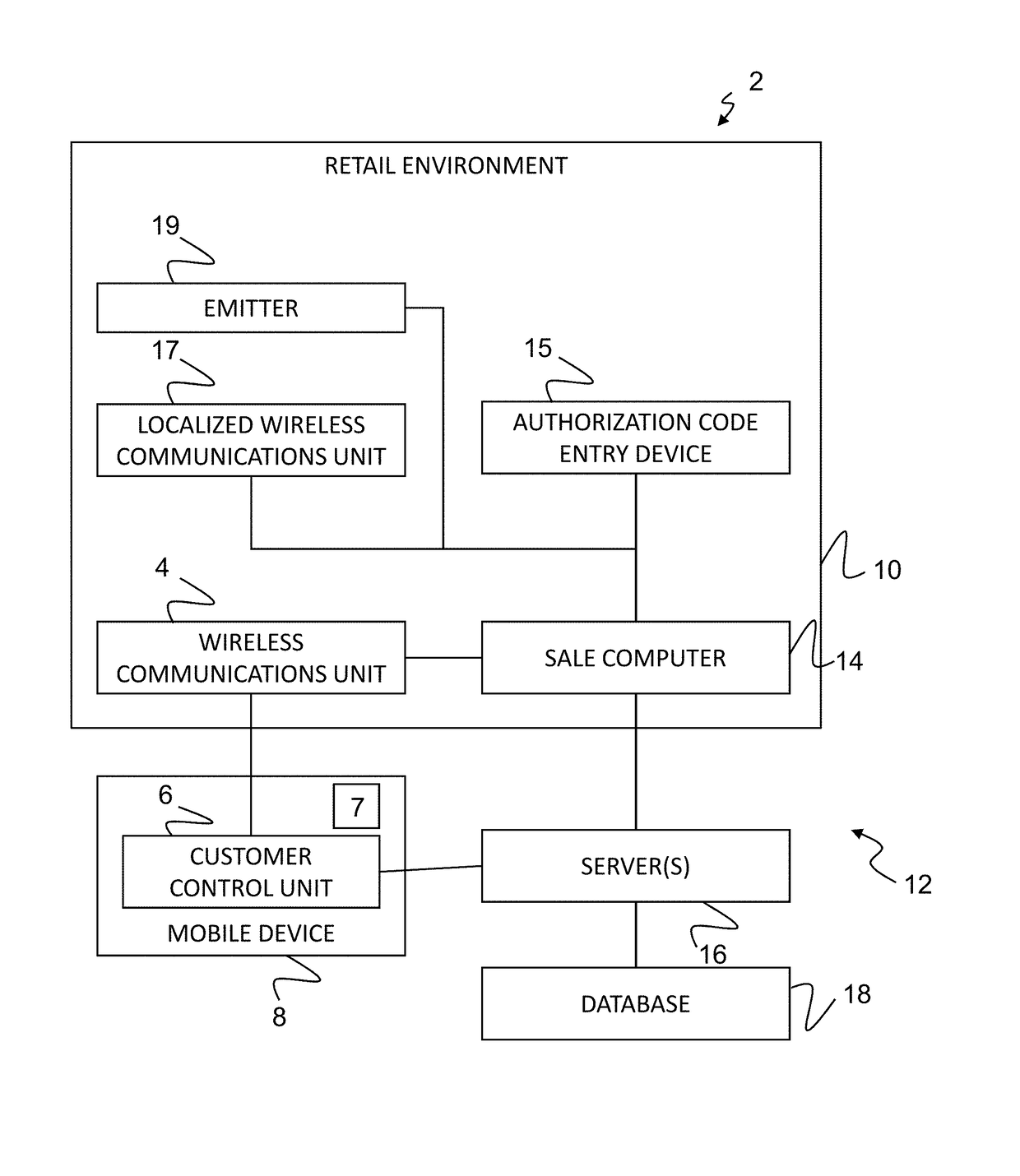 System, method, and non-transitory computer-readable storage media related to providing real-time price matching