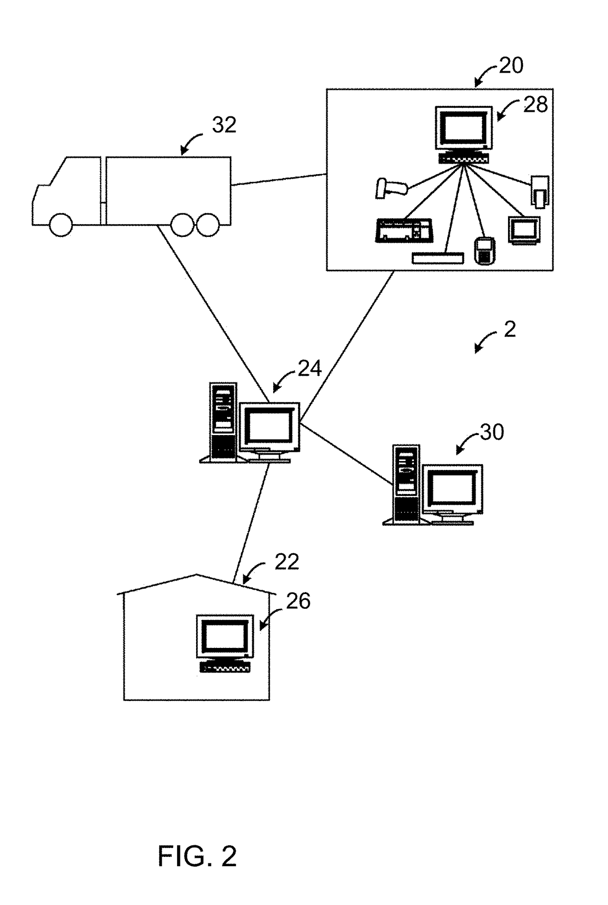 System, method, and non-transitory computer-readable storage media related to providing real-time price matching