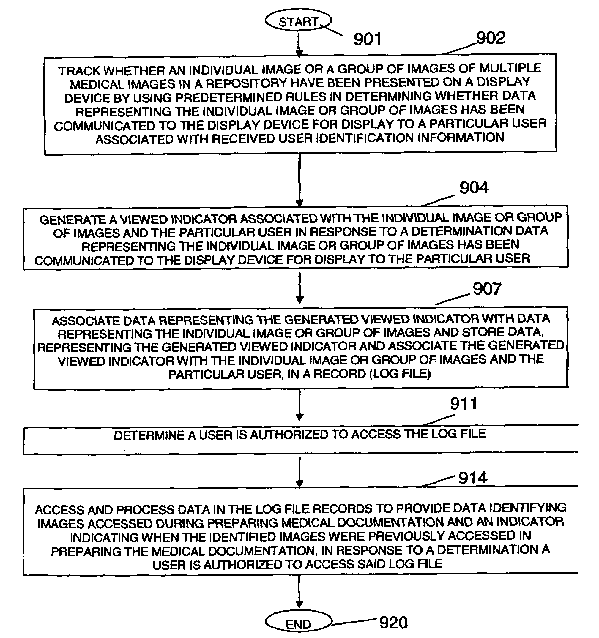 Medical image viewing management and status system