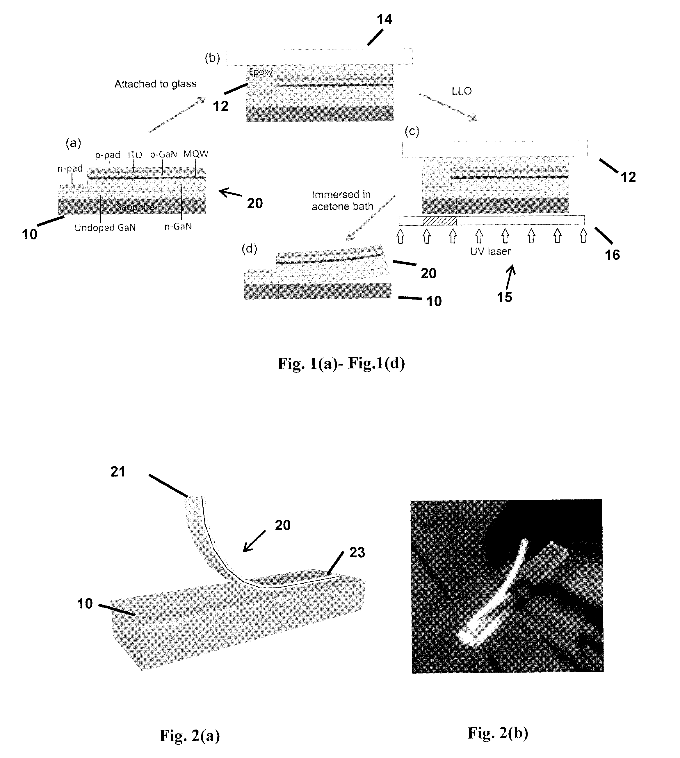 Flexible GAN light-emitting diodes