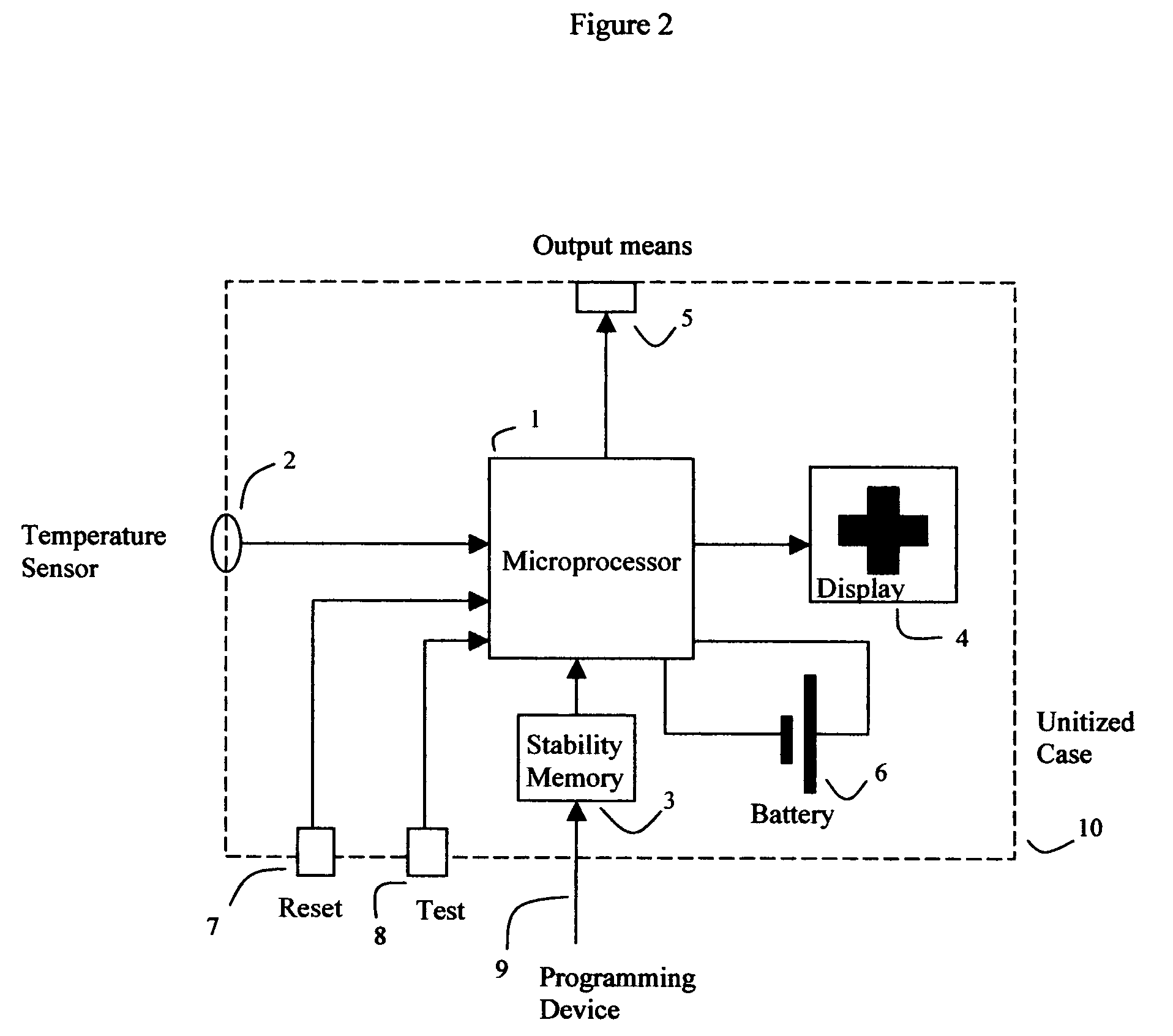 Material lifetime data abstraction device and method