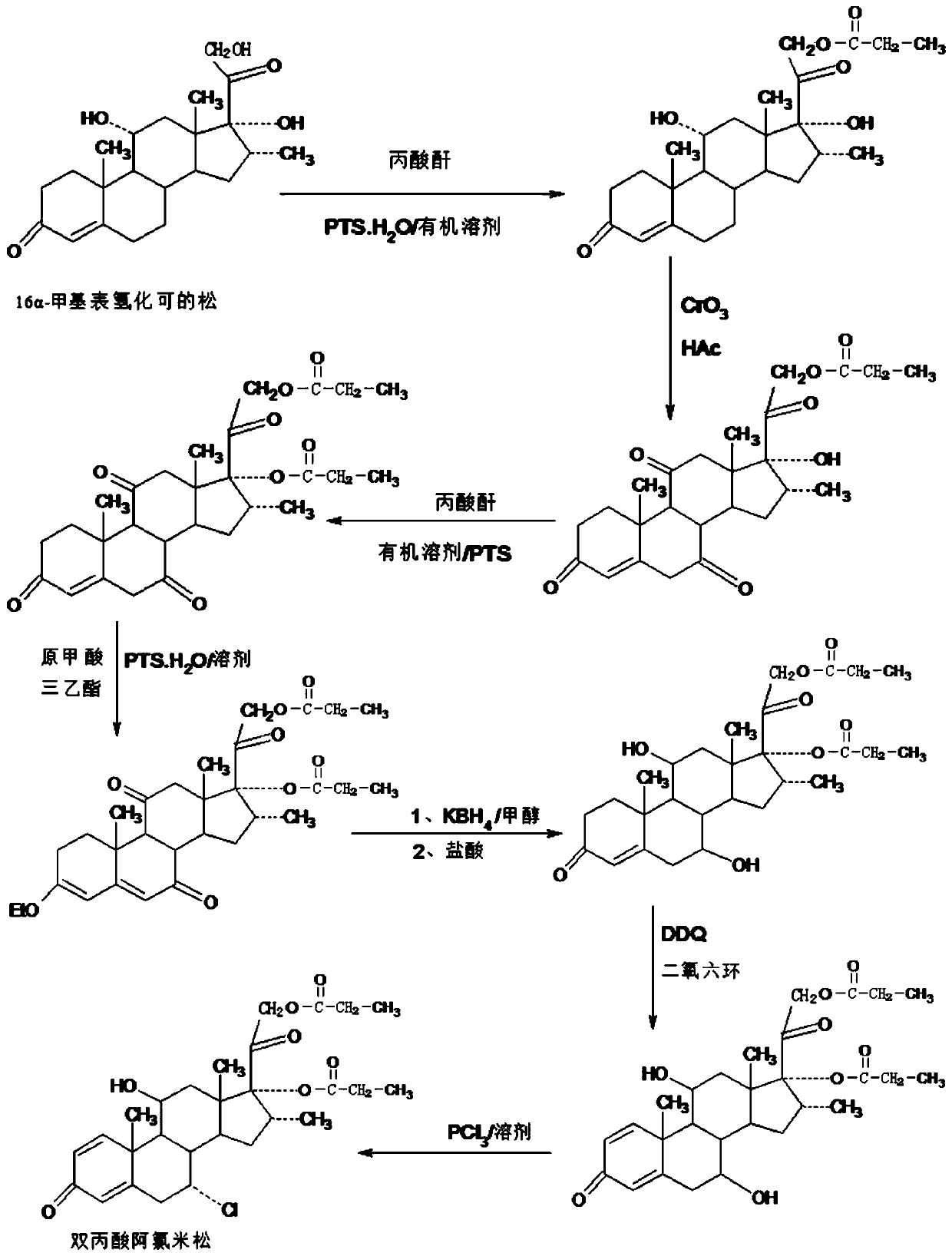 A kind of method for preparing aclomethasone dipropionate