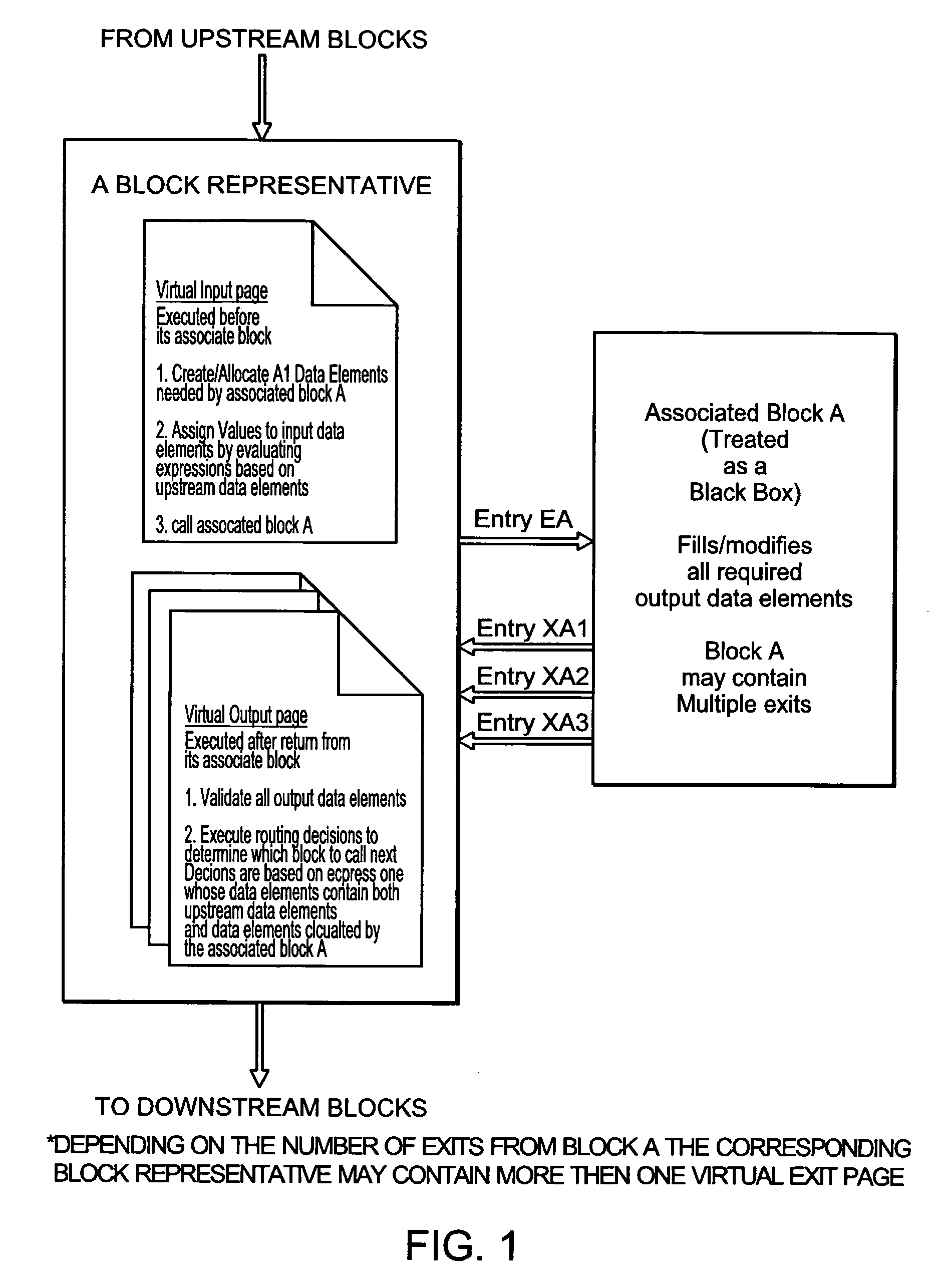 Automatic consistency checking of computer programs