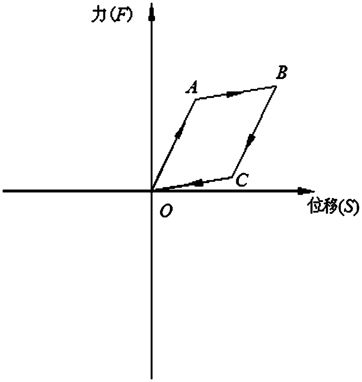 Self-resetting Friction Dampers for Beam Bridge Seismic Isolation Systems