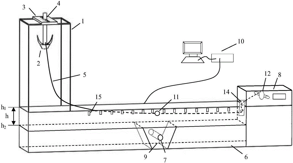 Experiment device for simulating seabed pipeline anchor damage prevention