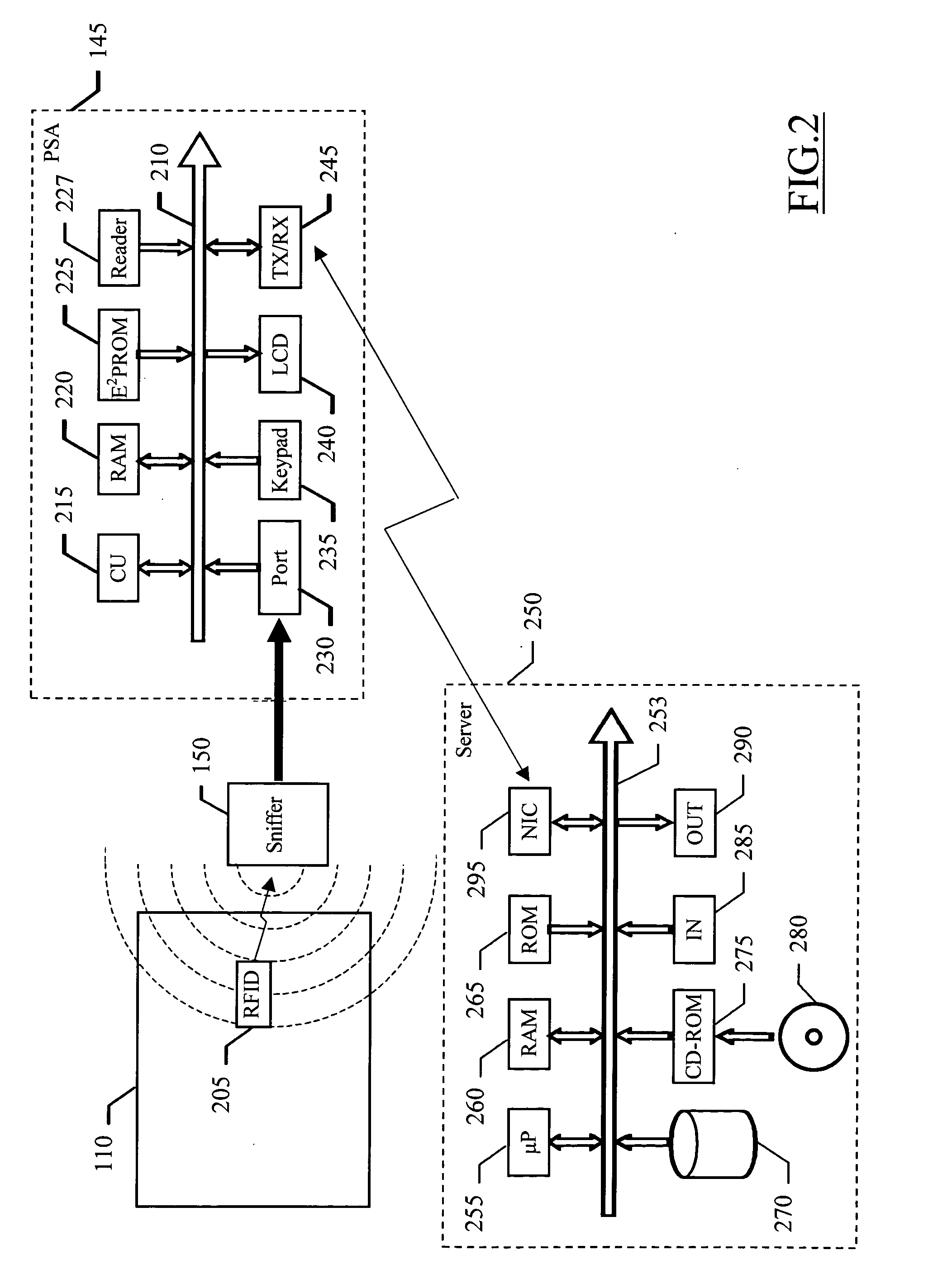 System and method for performing real-time market researches