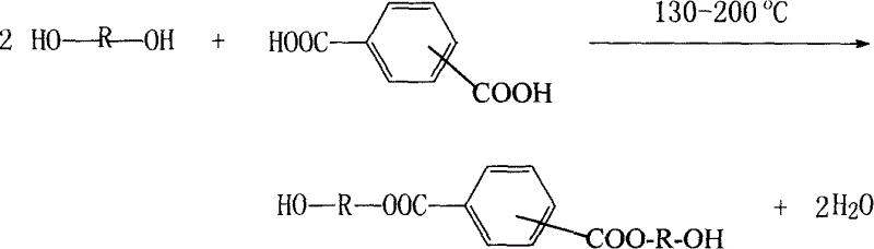 Method for preparing novel B level high speed polyurethane enamelled wire paint