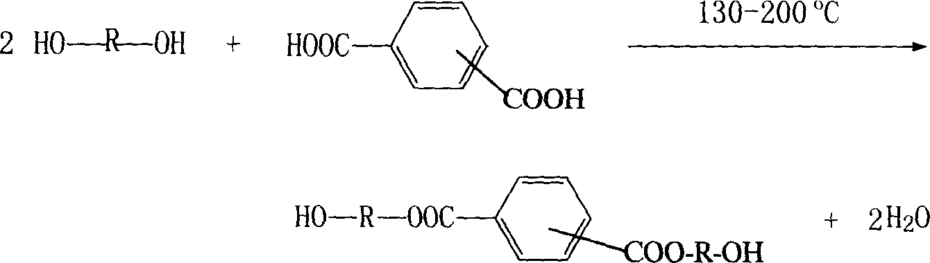 Method for preparing novel B level high speed polyurethane enamelled wire paint