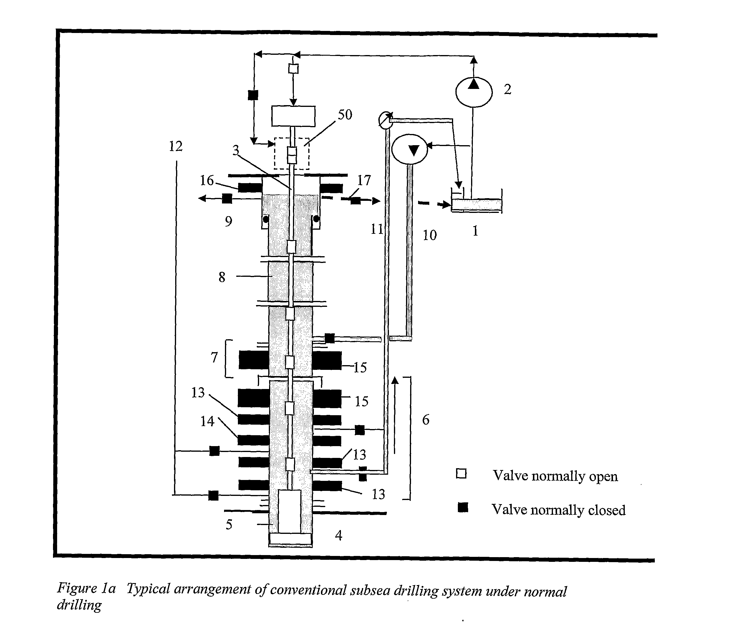 Systems and methods for subsea drilling