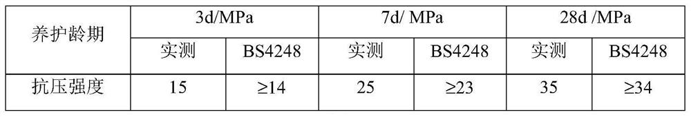 A device and method for preparing compound activator clinker by using semi-dry method desulfurization ash and application of the clinker