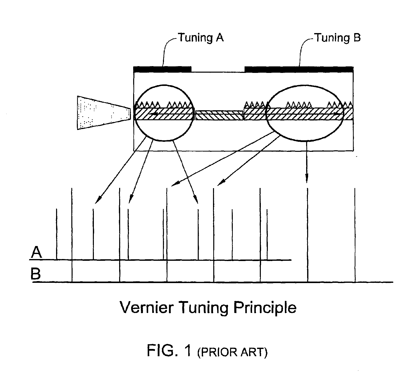 Tunable laser using microring resonator