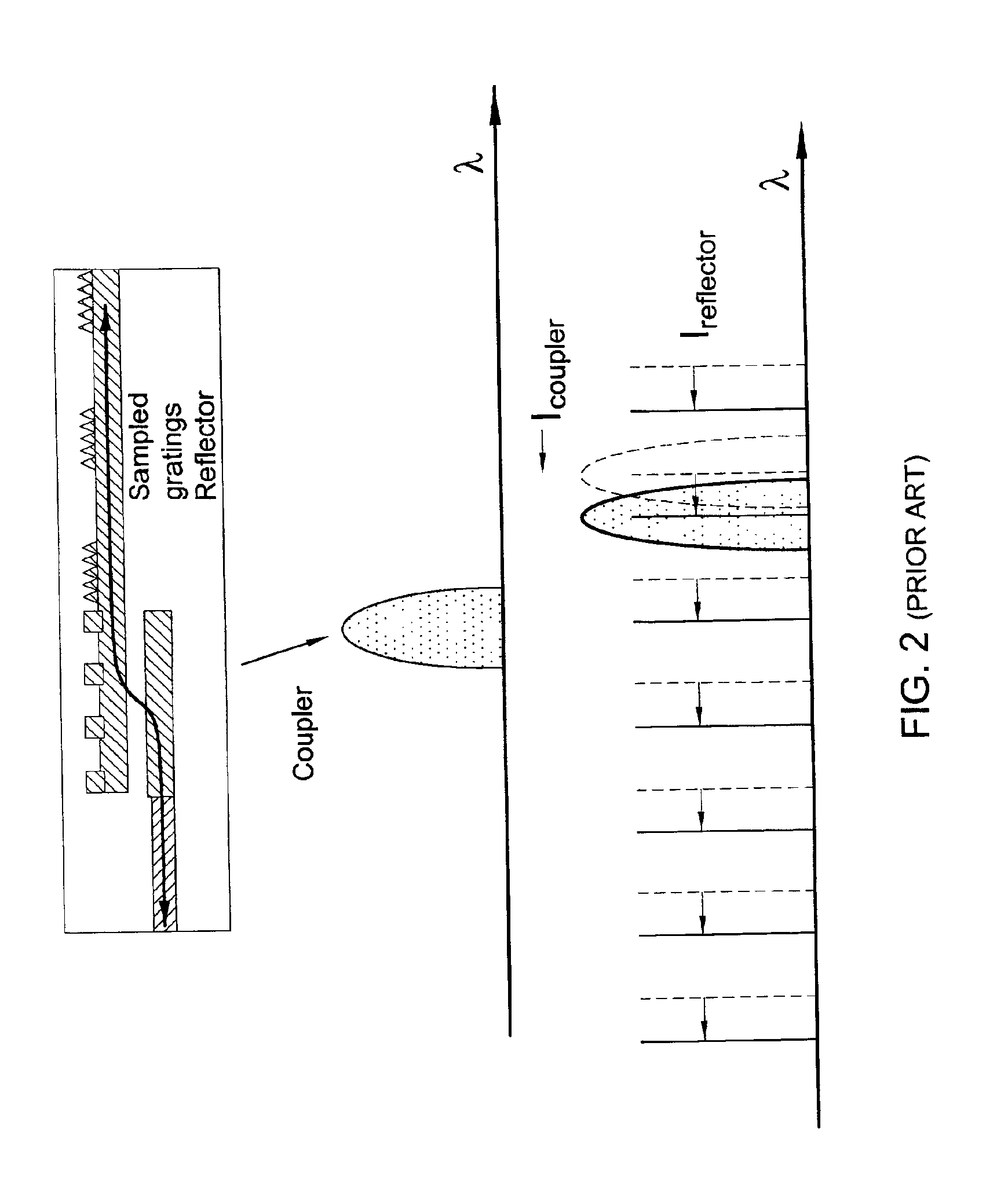 Tunable laser using microring resonator