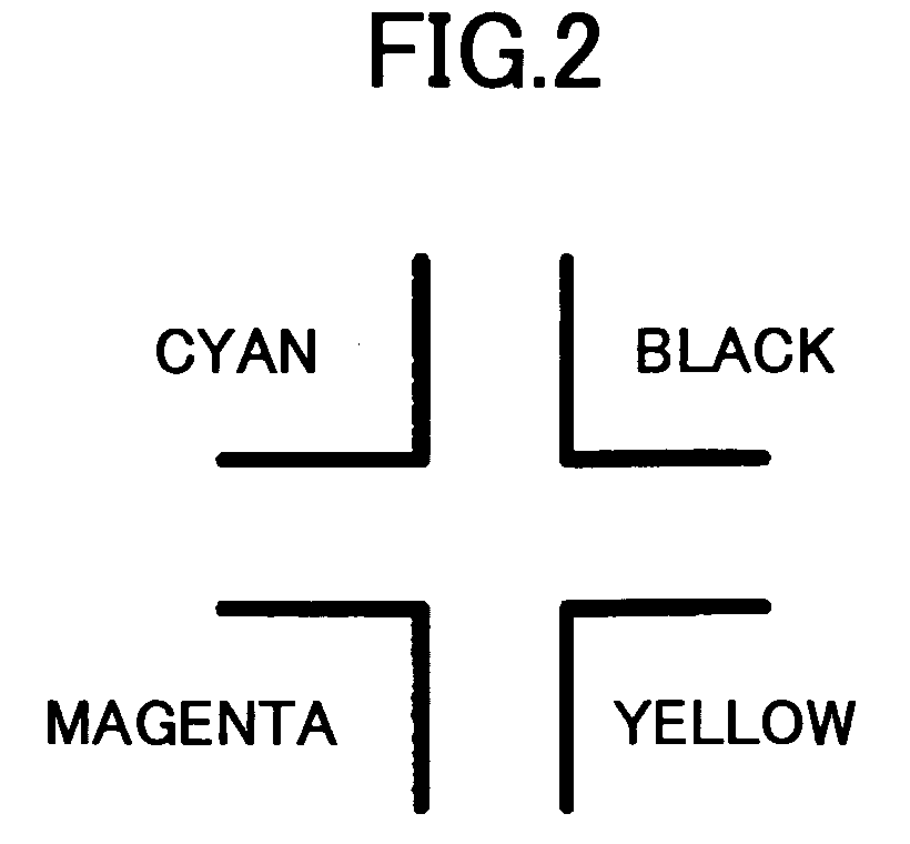 Image forming device and image forming method