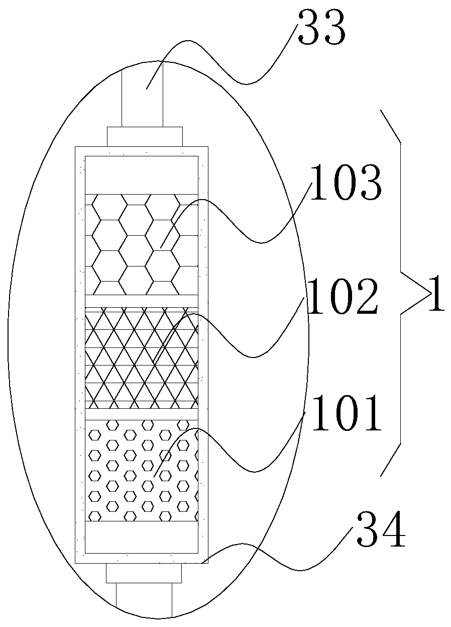 Online multi-fluorination system