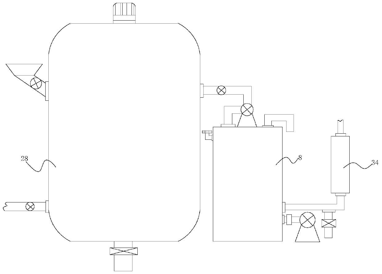 Online multi-fluorination system