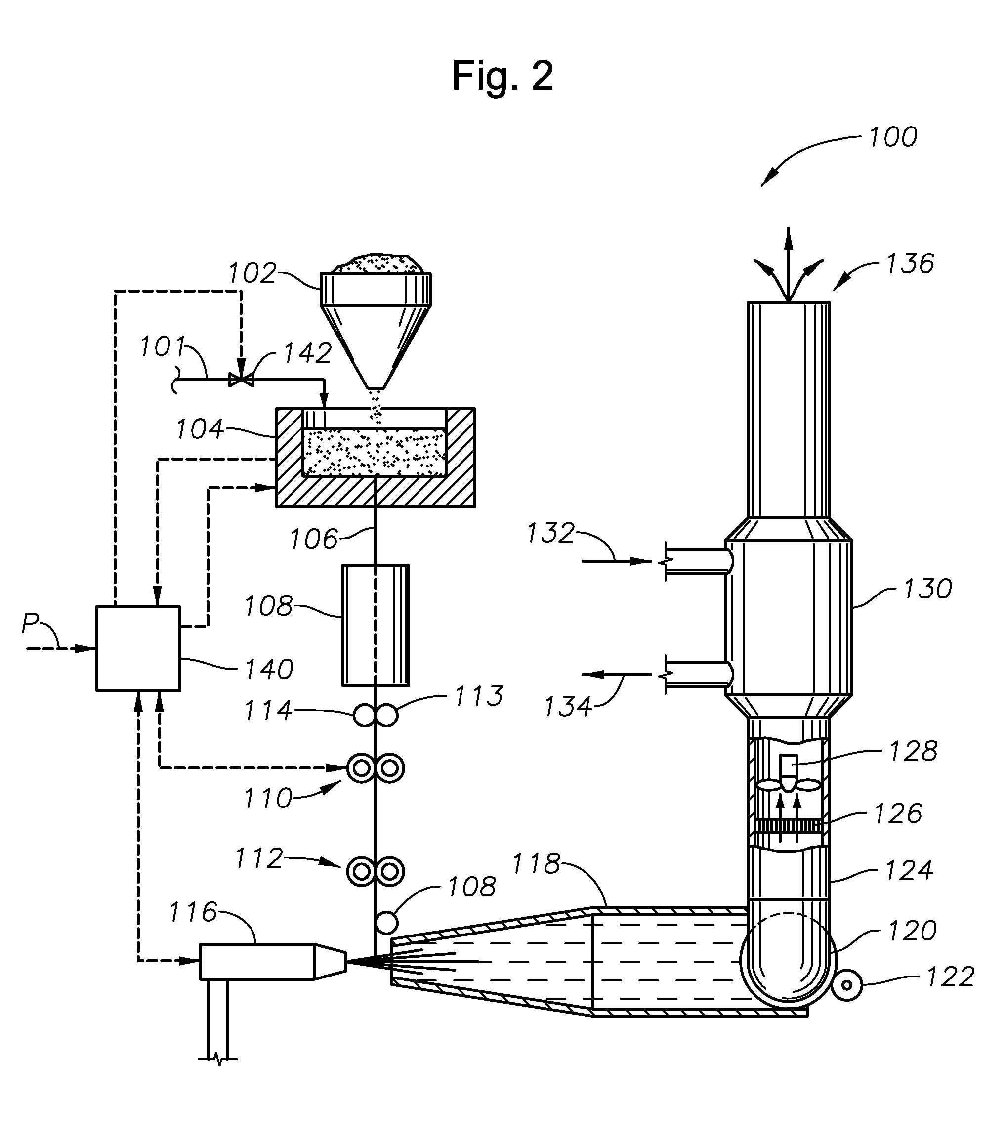 Methods of using a submerged combustion melter to produce glass products