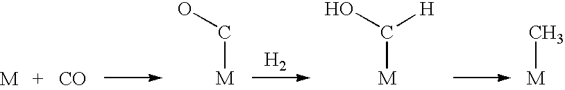 Liquid fuel production process from cellulosic biomass and coal