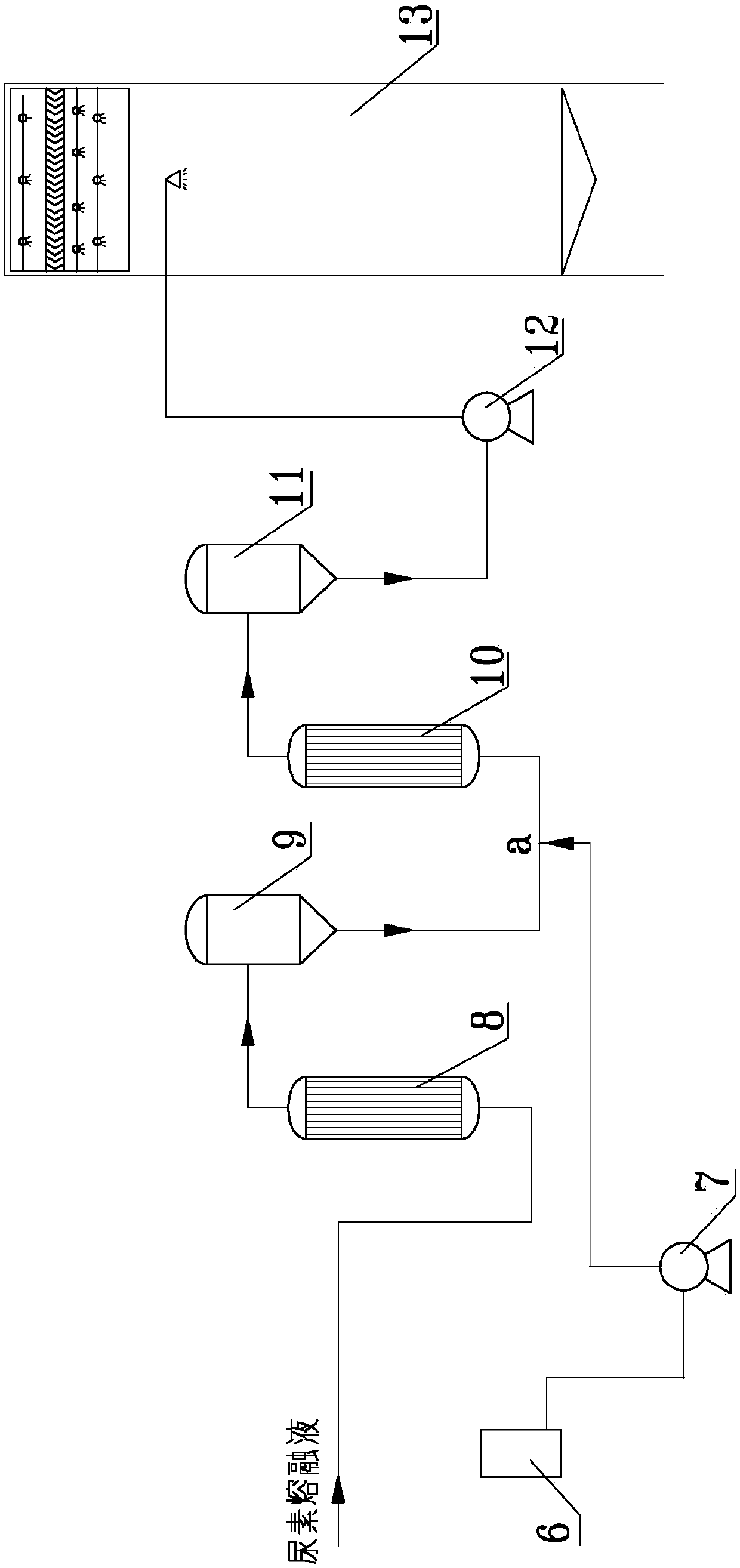 Method for removing free ammonia in urea powder