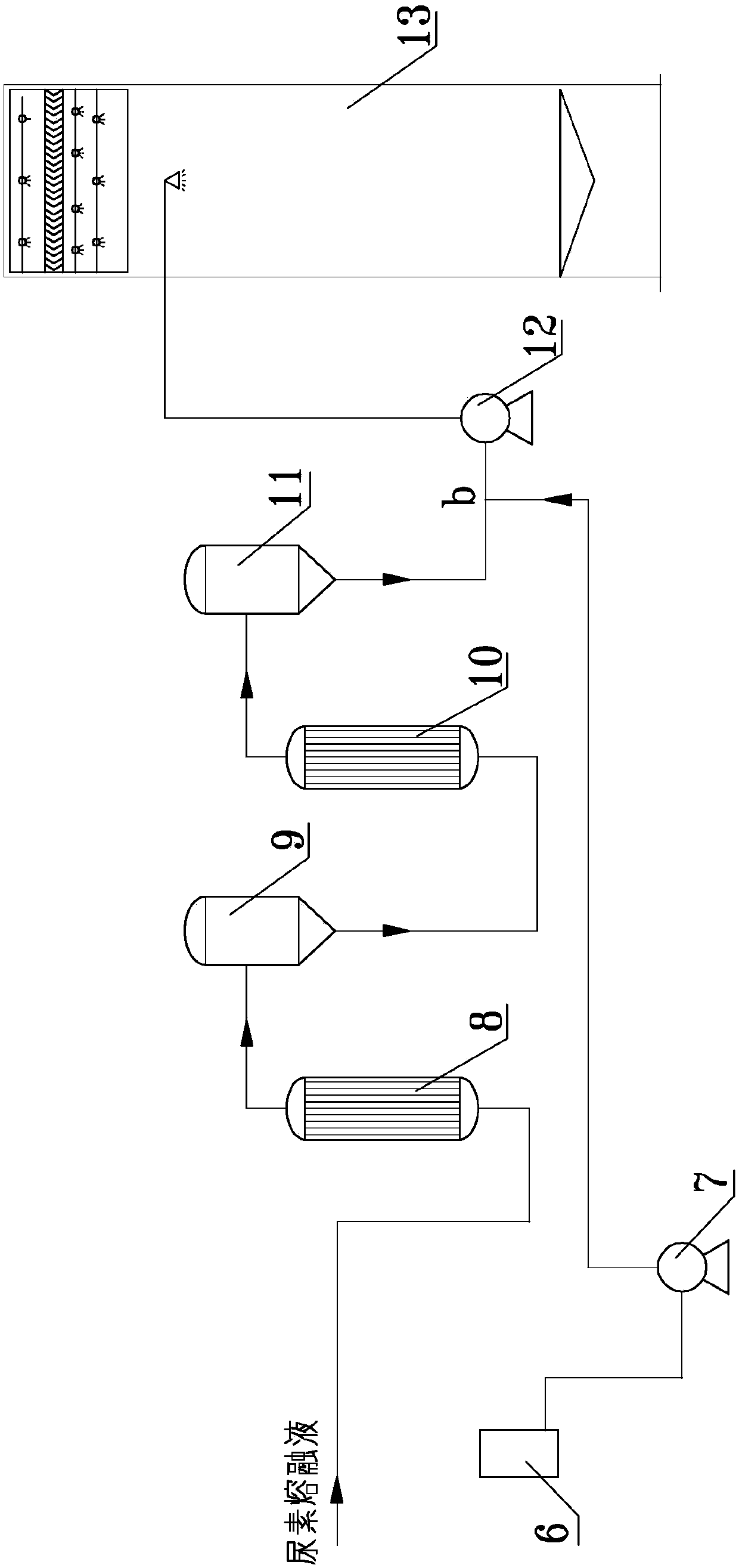 Method for removing free ammonia in urea powder