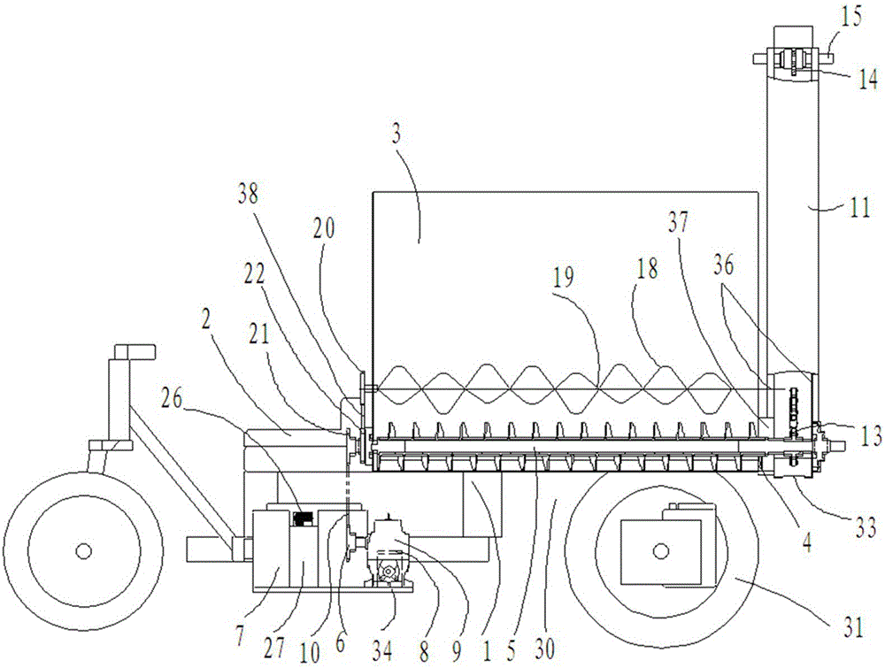 Feed feeding cart