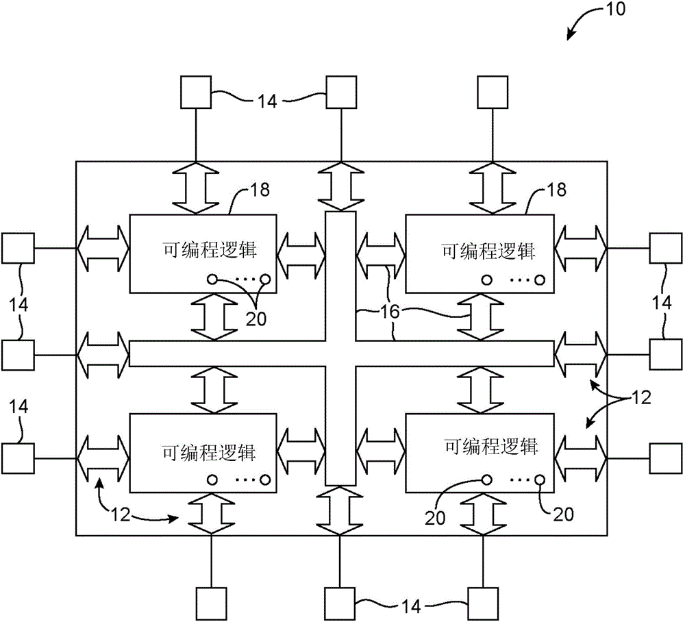 Error resilient packaged components