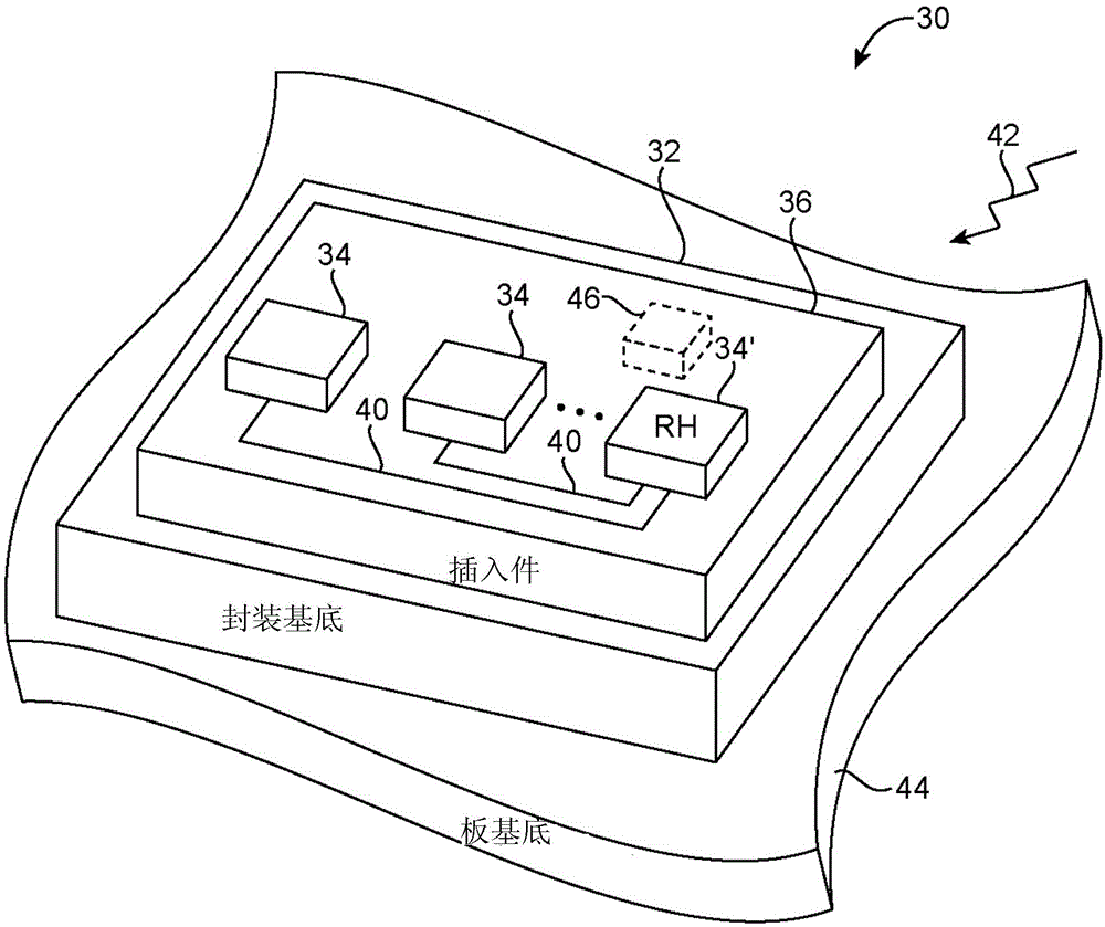 Error resilient packaged components