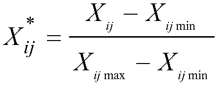 A method and apparatus for evaluate that development level of an interconnected region of a power grid