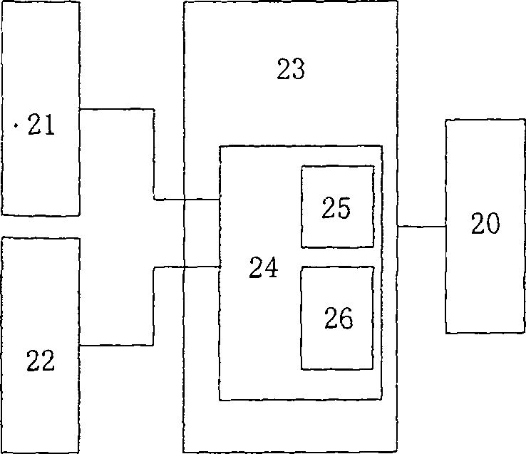 Recoverable cable type linear temperature difference-sensing detector