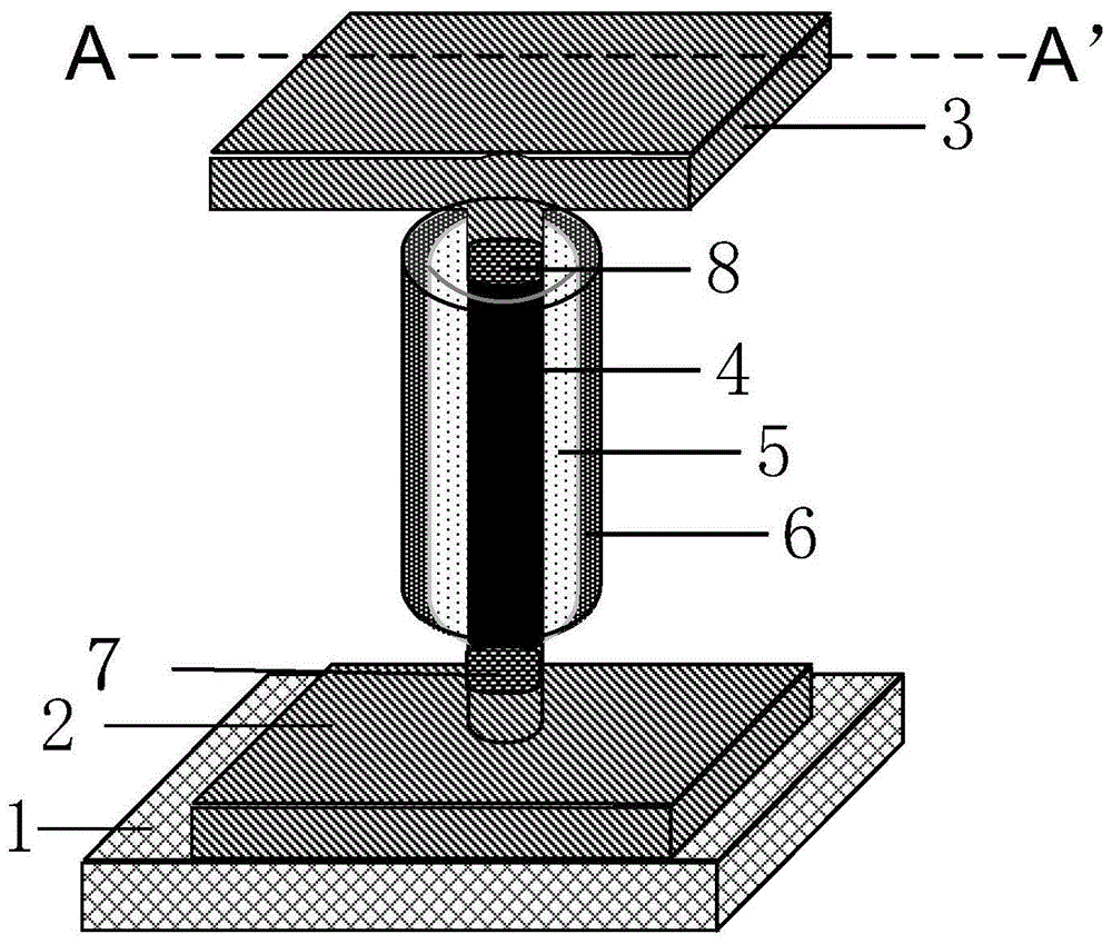 A kind of impurity segregation and condensation Schottky source-drain device and its preparation method