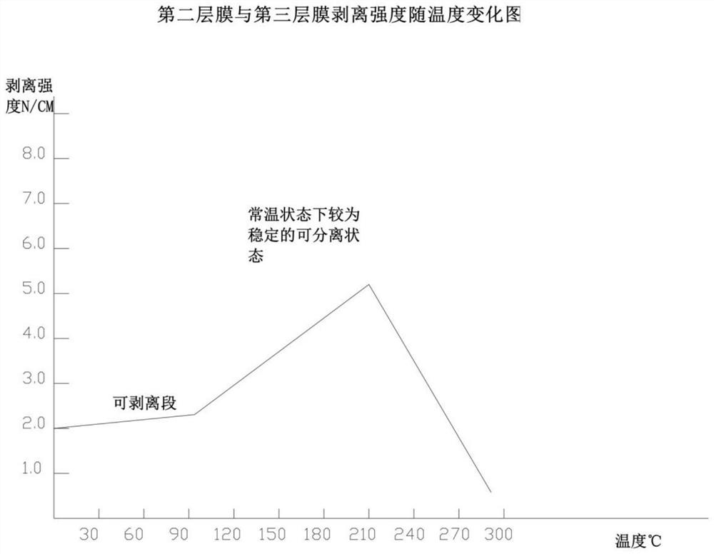 Composite armoring structure and optical fiber cable