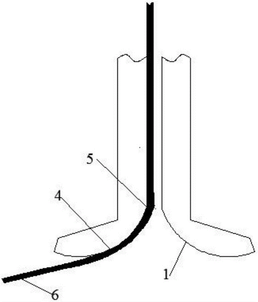 Rotor spinning false twister