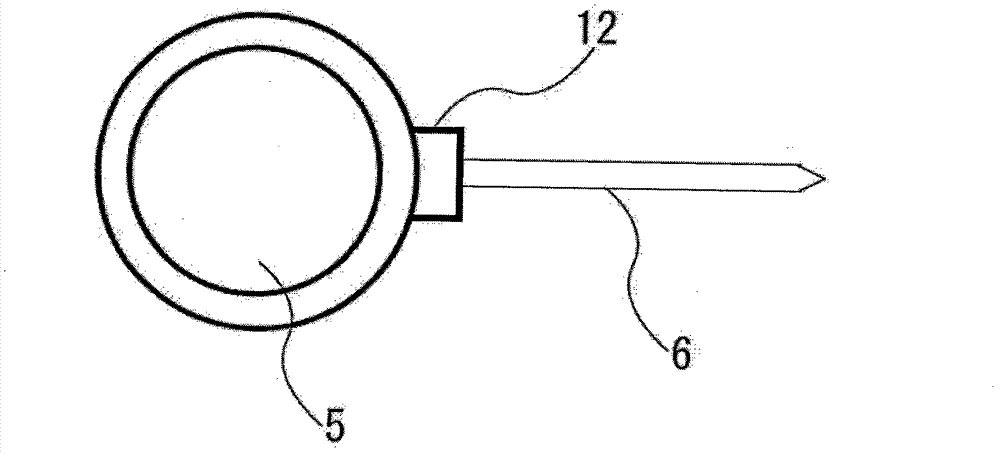 Needle farming method