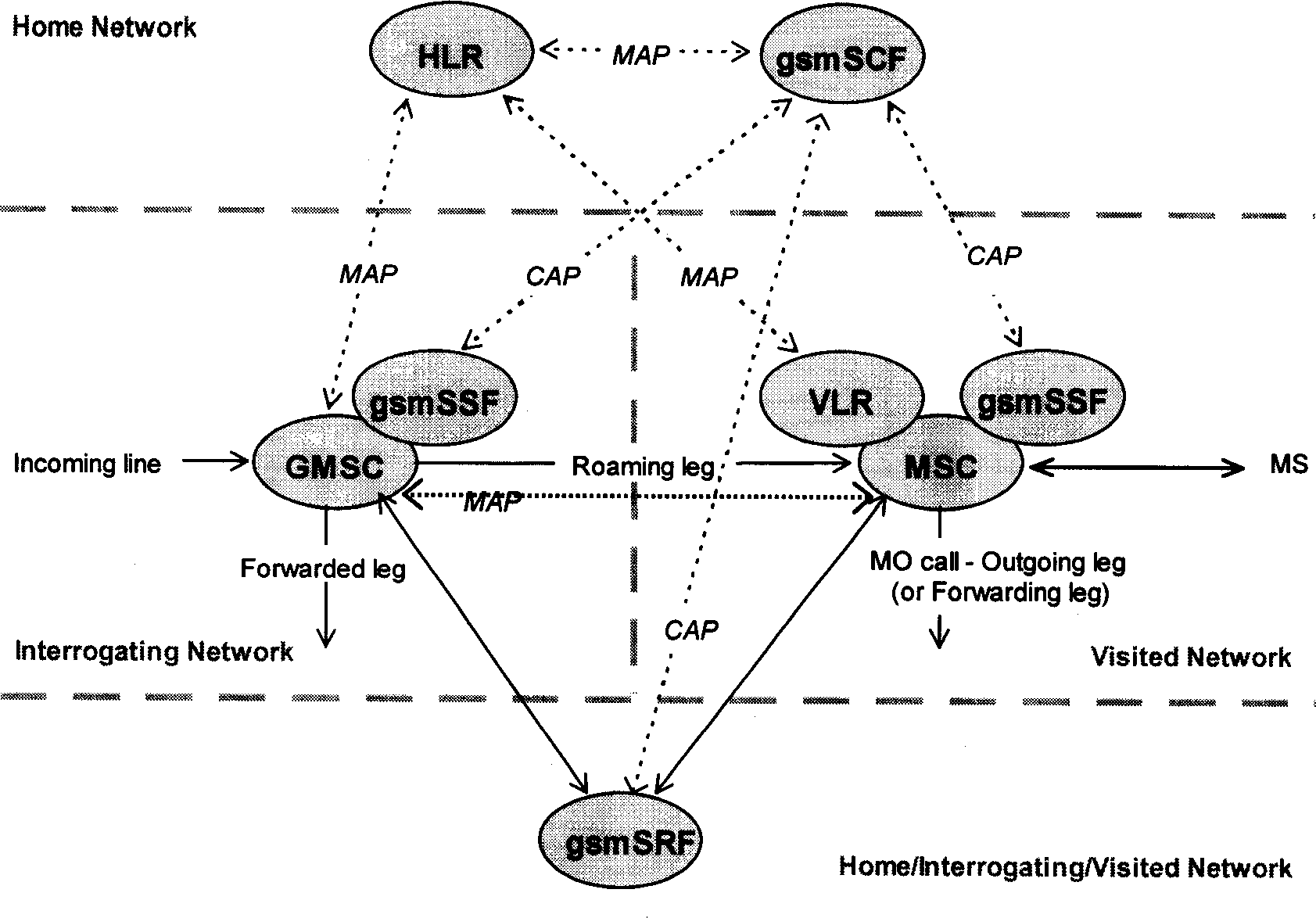 Method and communication system for triggering intelligent service