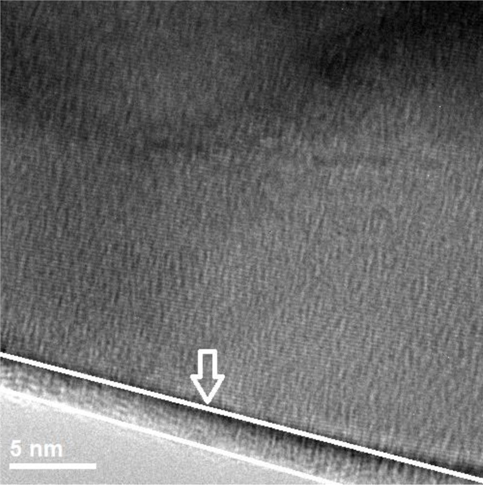 A kind of spherical oxide alloy electrode material and preparation method thereof